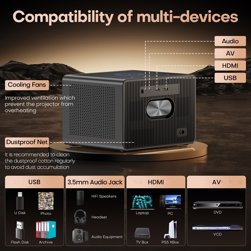 XElectron iProjector 3 Plus | Official Google TV | Dust Proof, Brightest 25000 Lumens feature 7