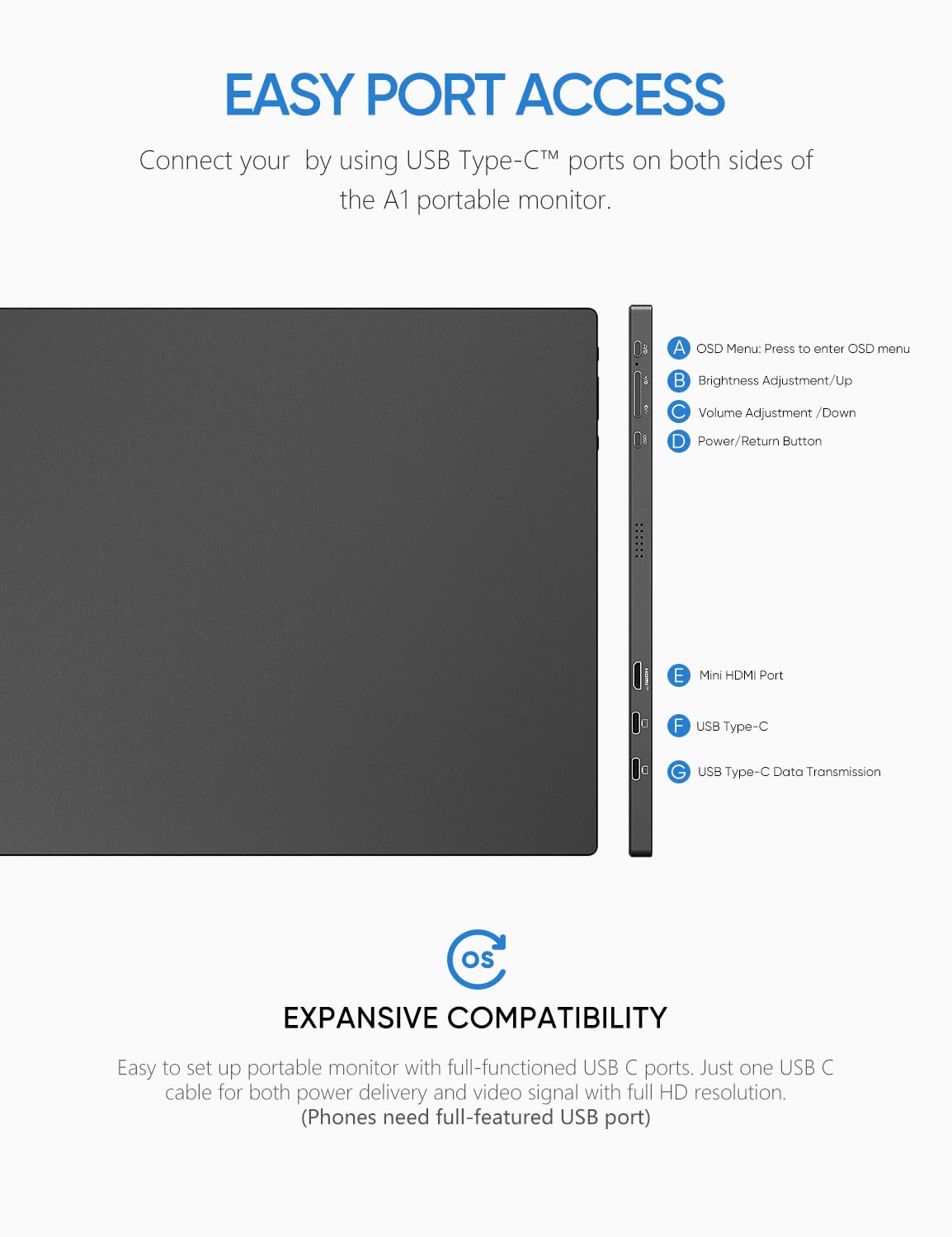 Arzopa 15.6 inch IPS FHD HDR 1080P Resolution 100% SRGB 300 Nits Portable Monitor feature 4