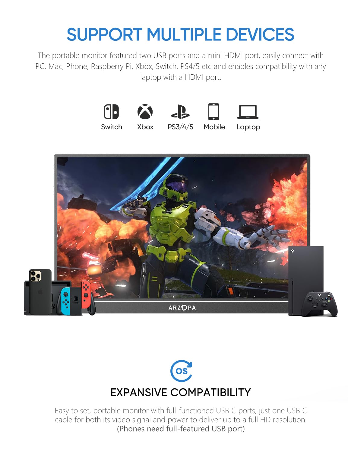 Arzopa 15.6 inch IPS FHD HDR 1080P Resolution 100% SRGB 300 Nits Portable Monitor feature 7