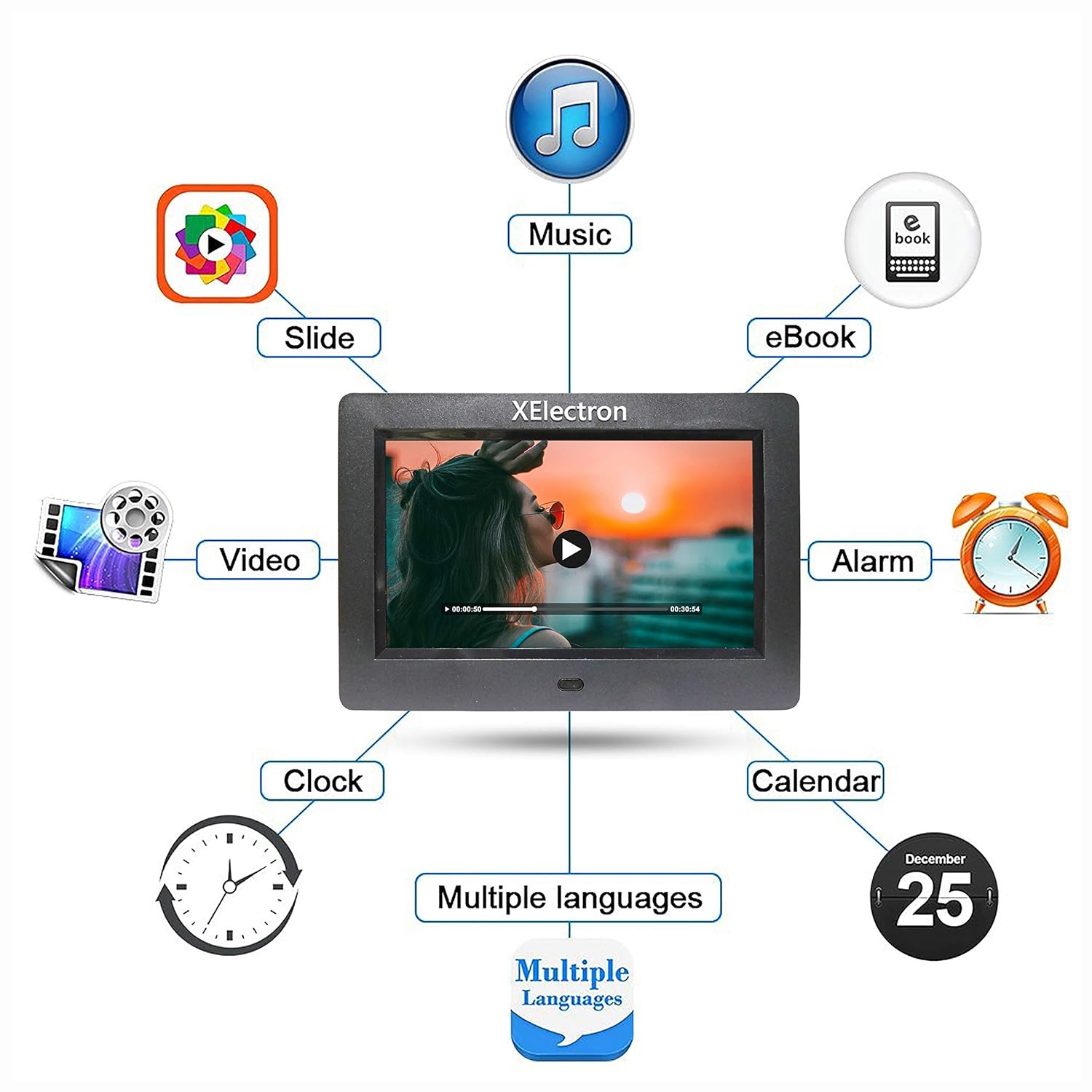 XElectron 7 Inch Digital Photo Frame with HD Display, 2GB RAM, 180° Wide Angle View alternate