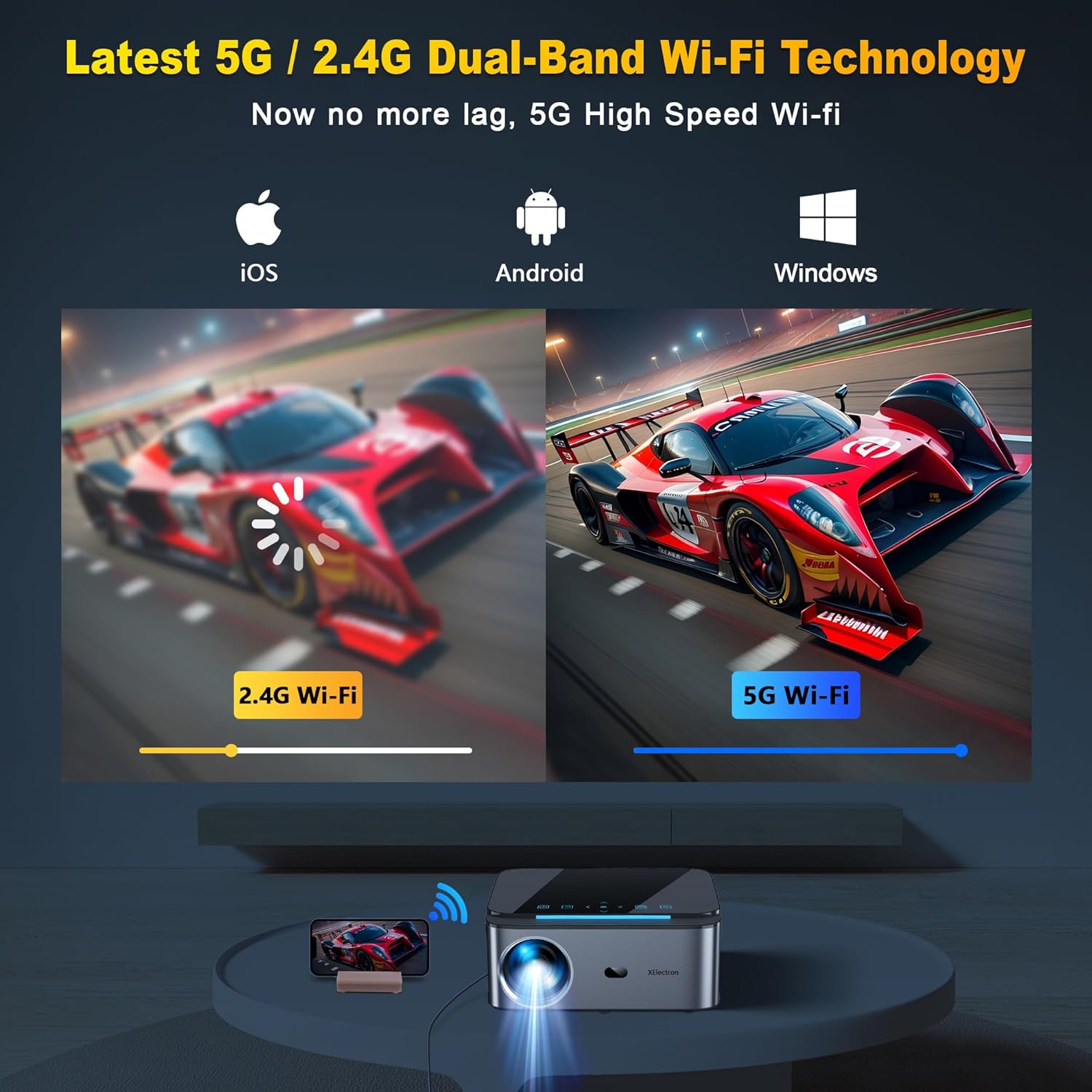 XElectron iProjector 2 Plus Auto Focus Auto Keystone Smart Projector feature 4
