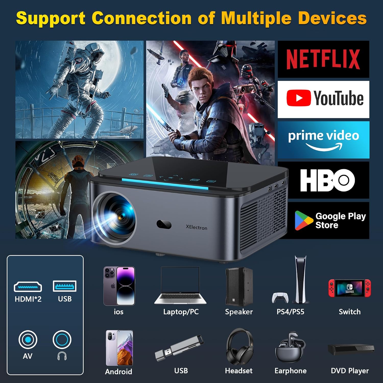 XElectron iProjector 2 Plus Auto Focus Auto Keystone Smart Projector feature 3