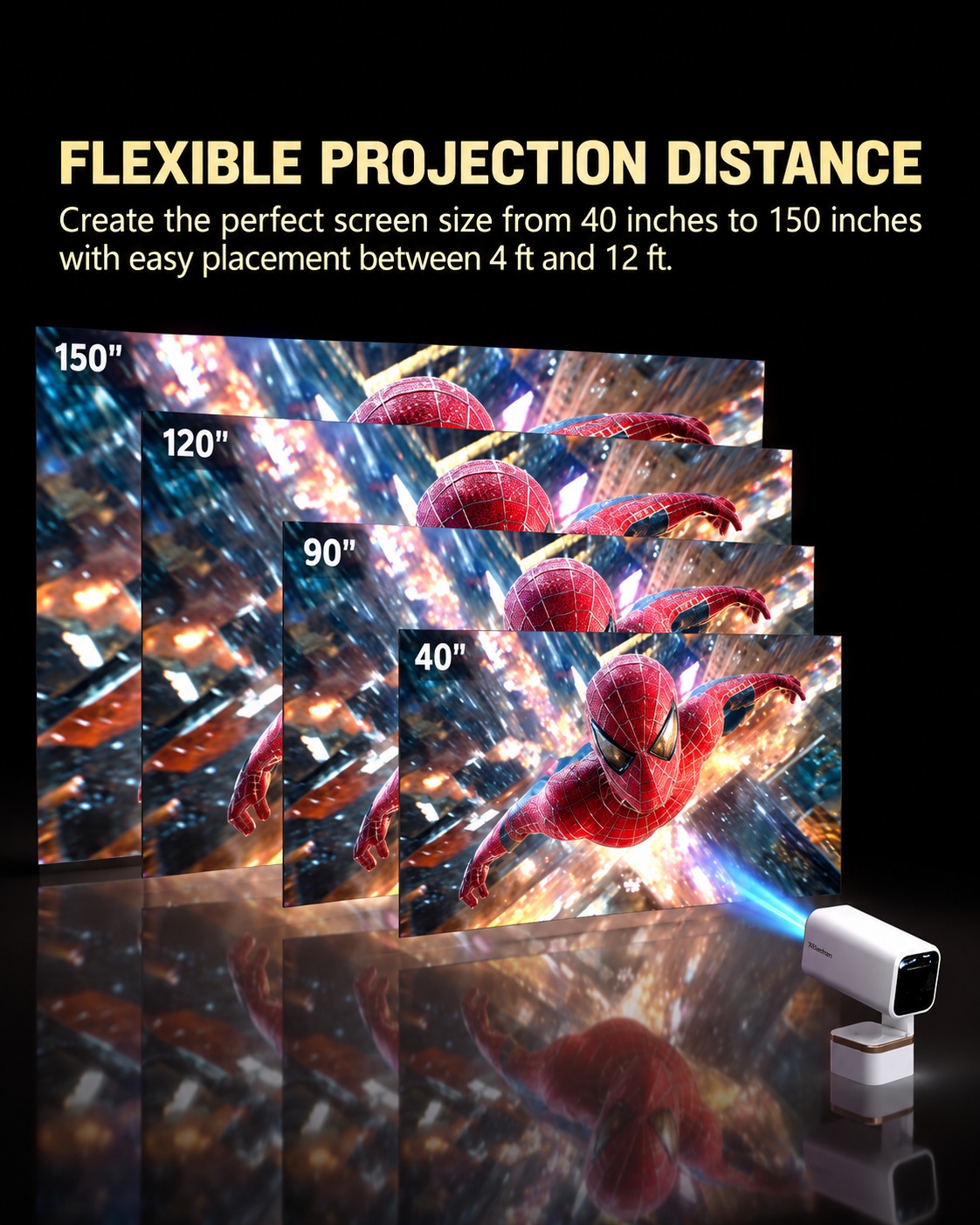 Flexible Projection, Bigger Possibilities