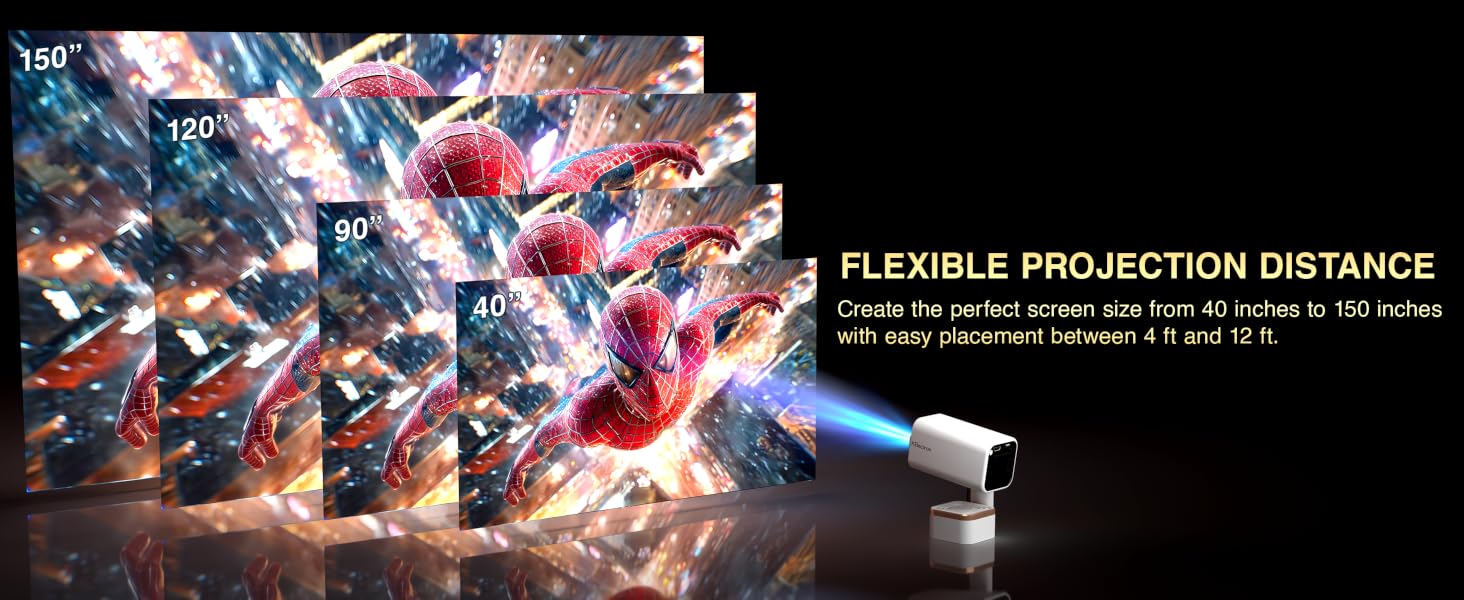 Flexible Projection, Bigger Possibilities