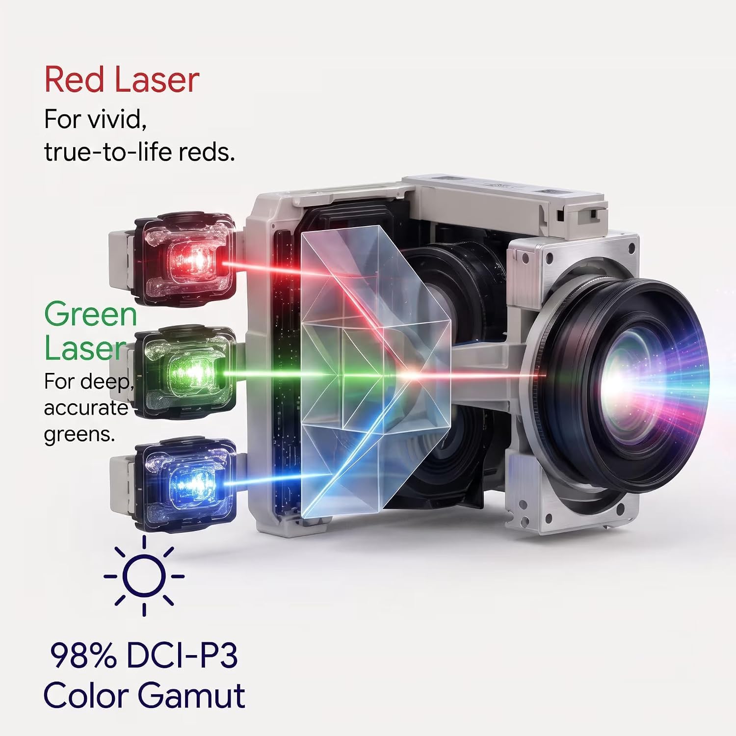 XElectron S2 Triple Laser Ultra Short Throw Projector with Google TV feature 7
