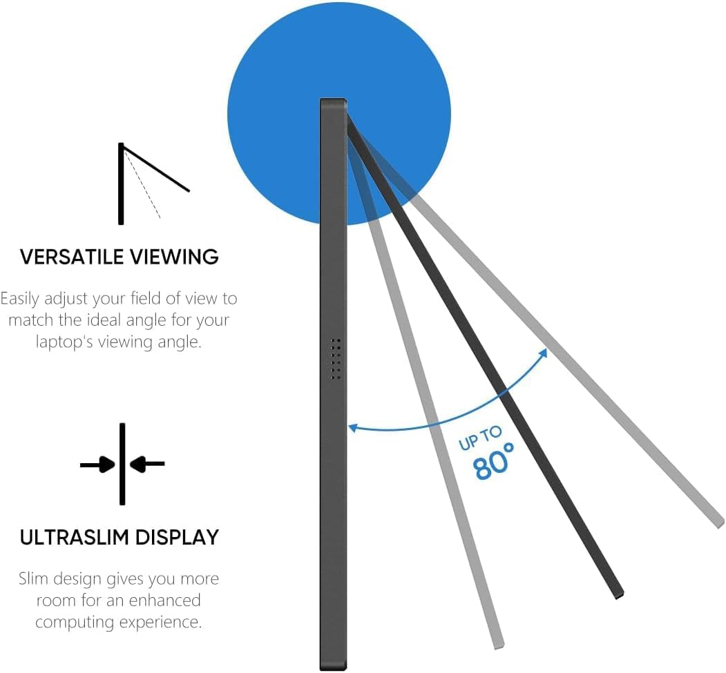 Arzopa Z1FC 16.1 inch 144Hz Portable Monitor feature 2